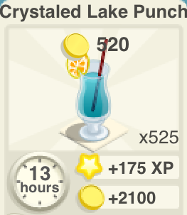 Crystaled Lake Punch Recipe