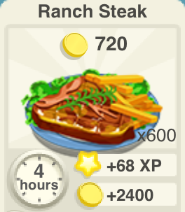 Ranch Steak Recipe