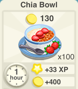 Chia Bowl Recipe