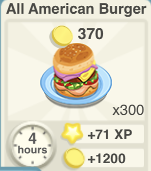 All American Burger Recipe