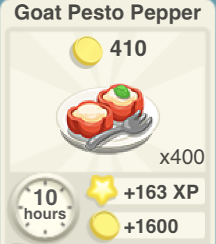 Goat Pesto Pepper Recipe