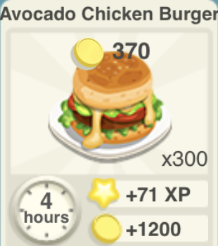 Avocado Chicken Burger Recipe