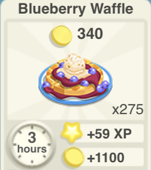 Blueberry Waffle Recipe