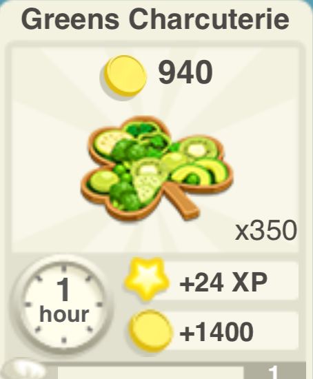 Greens Charcuterie Recipe