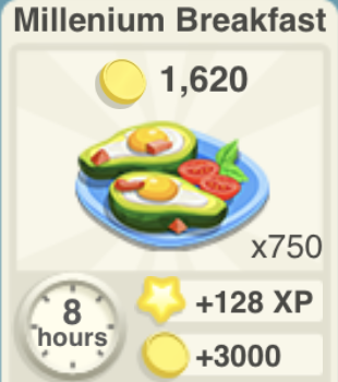 Millenium Breakfast Recipe