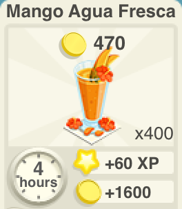 Mango Agua Fresca Recipe