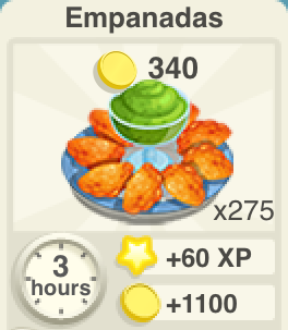 Empanadas Recipe
