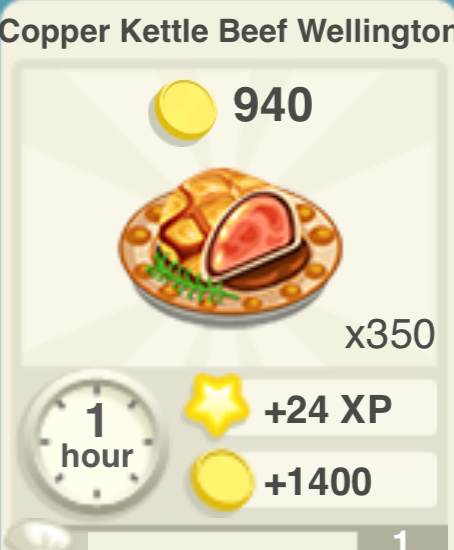 Copper Kettle Beef Wellington Recipe