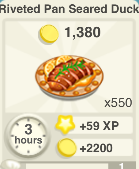 Riveted Pan Seared Duck Recipe