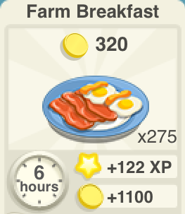Farm Breakfast Recipe