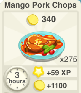 Mango Pork Chops Recipe
