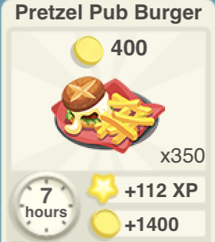 Pretzel Pub Burger Recipe