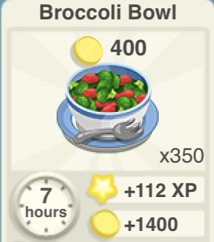 Broccoli Bowl Recipe