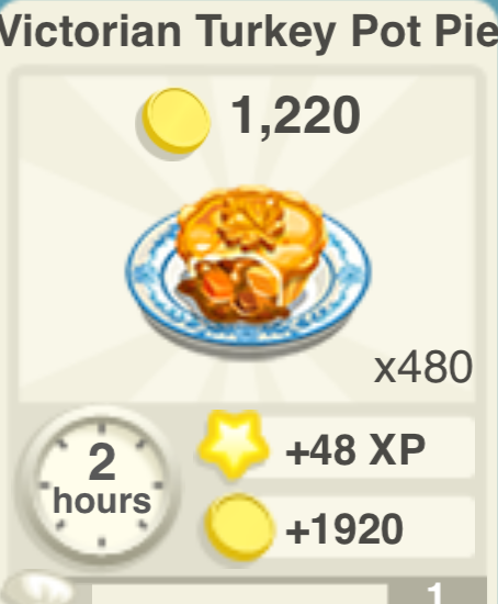 Victorian Turkey Pot Pie Recipe