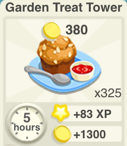 Garden Treat Tower Recipe