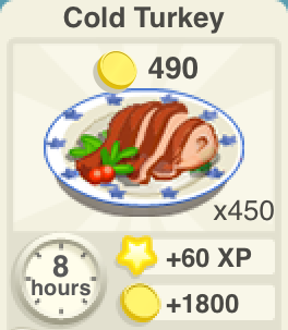 Cold Turkey Recipe