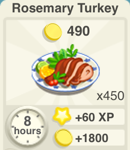 Rosemary Turkey Recipe