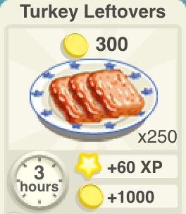 Turkey Leftovers Recipe