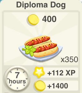 Diploma Dog Recipe