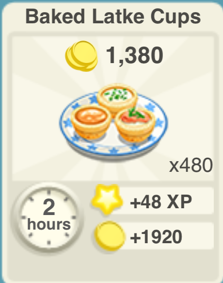 Baked Latke Cups Recipe