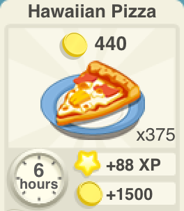 Hawaiian Pizza Recipe