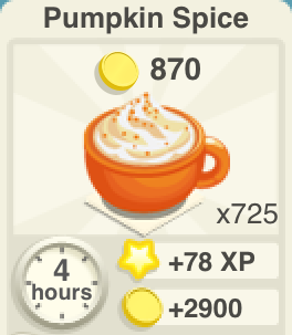 Pumpkin Spice Recipe